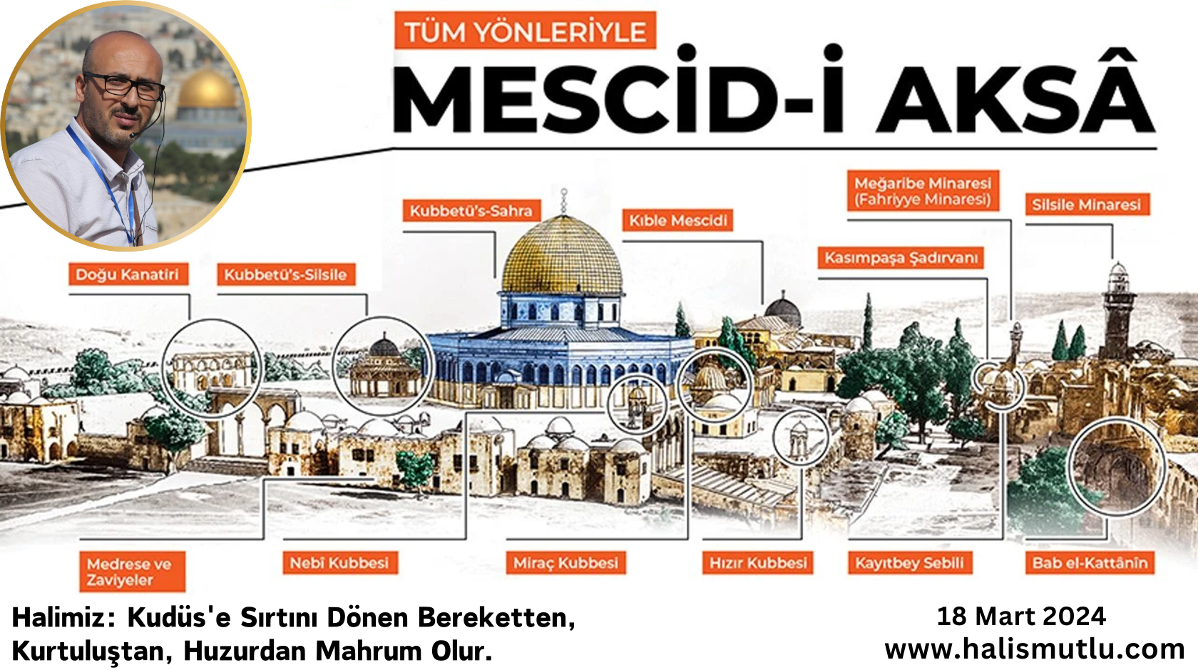 Kudüs’e Sırtını Dönen Bereketten Kurtuluştan Huzurdan Mahrum Olur